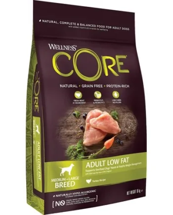 Wellness Core Lavt Fedt Kalkun Hundefoder 10 Kg – Sund Hundemad