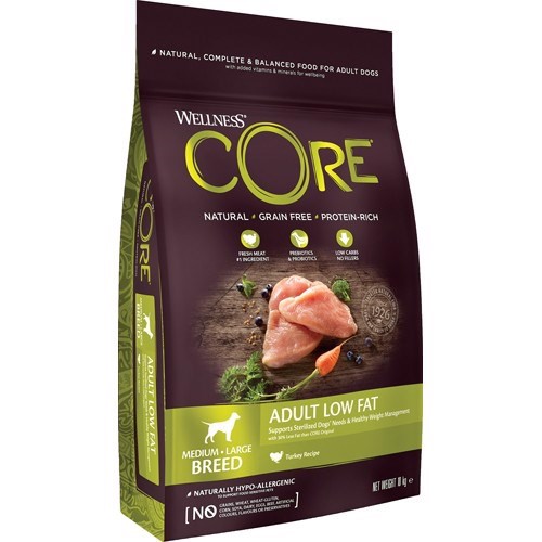 Wellness Core Lavt Fedt Kalkun Hundefoder 10 Kg – Sund Hundemad