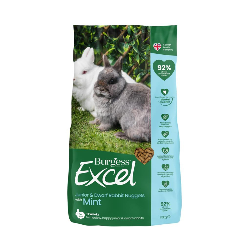 Burgess Excel Junior Rabbit    Mint